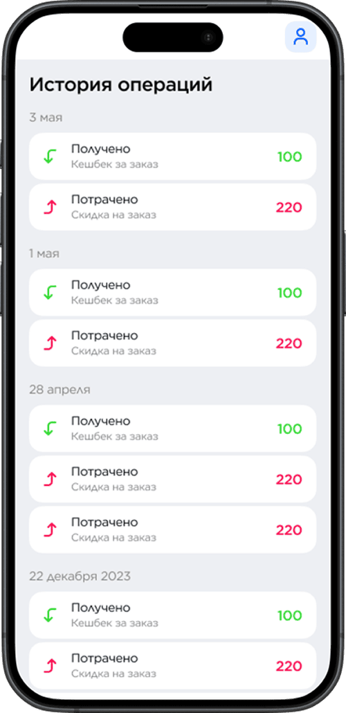 Корпоративная валюта сотрудника